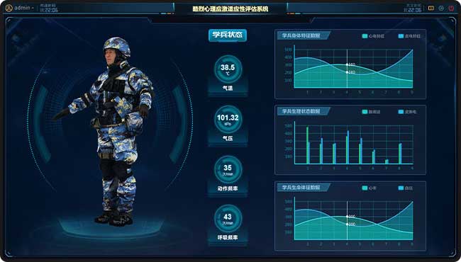 训练平台受领任务系统